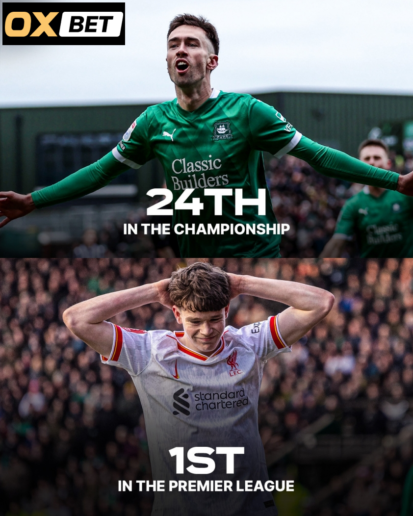Plymouth khiến Liverpool nhận trận thua muối mặt – Ảnh: Getty Plymouth khiến Liverpool nhận trận thua muối mặt – Ảnh: Getty